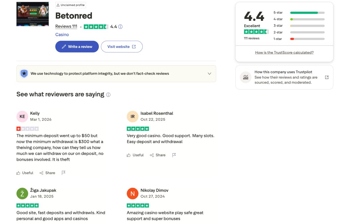 Betonred Trustpilot